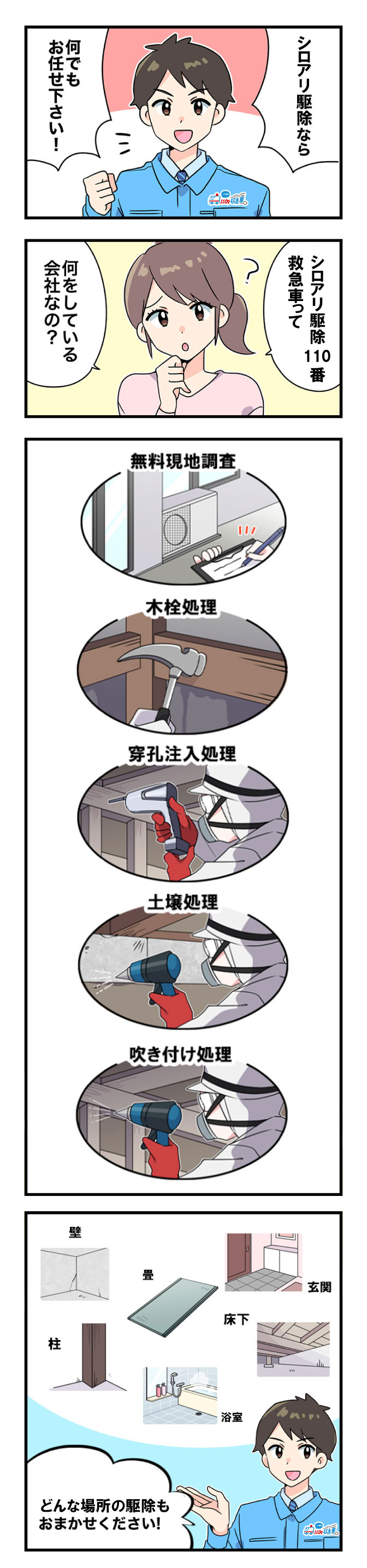 シロアリ駆除110番救急車の作業内容をマンガで解説